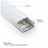  DIFUZOR LL-ALP014 Cene