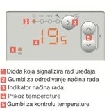  Električna zidna grijalica ATLANTIC F120 PR 1000W, display | shoptok.hr
