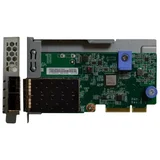 SERVER DOD LENOVO NET 2x10GB SFP+ LOM