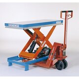 Edmolift Kompaktna dvižna miza, stacionarna, nosilnost 2000 kg, plošča DxŠ 1300 x 800 mm, uporabni dvig 820 mm | Shoptok.si