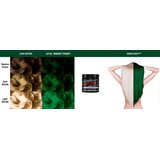 Manic Panic Venus Envy boja za kosu | shoptok.hr