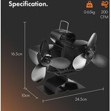 Vonhaus ventilator za peč z dvojnim motorjem in 6 lopaticami | Shoptok.si