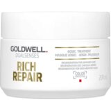Goldwell DS Rich Repair 60 sec tretman Cijene