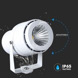  LED spoljašnja lampa LED/12W/110-240V IP65 3000K bela | Eponuda.com