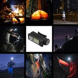  LED naglavna punjiva lampa | ePonuda.com