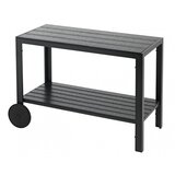 Olimp Sport Baštenski stočić sa točkićima Valero 45x100 crn | ePonuda.com