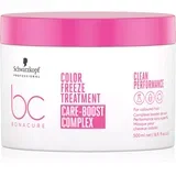BC Bonacure Color Freeze regeneracijska maska za barvane lase 500 ml