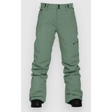 Horsefeathers Diane Hlace iceberg green Slike