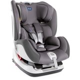  Autosjedalica Seat – Up 012 Bebe Care , Pearl Cijene