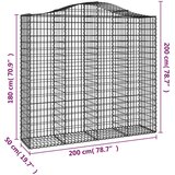  Lučne gabionske košare 4 kom 200x50x180/200cm pocinčano željezo | shoptok.hr