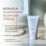 Kerasilk Styling Travel Set putni set za savršeni izgled kose za žene | shoptok.hr