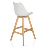 MID.YOU Set Barskih Stolov Scandi High, 2 Kos | Shoptok.si