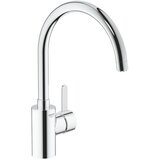 Grohe Slavina za sudoper Eurosmart Cosmopolitan OHM niskotlačna Cijene