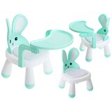 Dječja hranilica i stol 2u1 Mint – stolica za hranjenje i igru sa zečićem | Shoptok.si