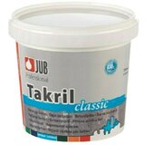 Jub Akrilna boja (Bijele boje, 750 ml, Mat) Cijene