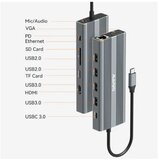 Maiwo USB Tip-C 12 u 1 Docking USB3.0+SD/TF+RJ45+HDMI*2+VGA+Audio+US B-C PD+USB-C data, KH12RHV cene