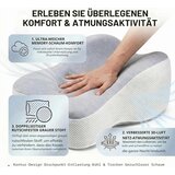 GENERISCH ergonomska blazina za kolena za spanje na boku | Shoptok.si