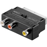 Zed Electronic Scart prelaz na 3 x RCA (činč), sa prekidačem, bulk – BK-VP49 | Eponuda.ba