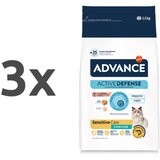 Advance Adult Sensitive Sterilized - losos 3 x 1,5 kg Cene
