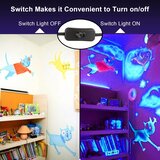 CREATESTAR 2x 150 W LED UV reflektor IP65 395–400 nm | Shoptok.si