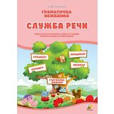 Pčelica Maja Koraksić - Gramatička vežbanka: služba reči Cene
