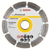  AX PLOÄA REZNA DIJAMANTNA UNIVERSAL ECO 125*22,2 2608602793 Cijene
