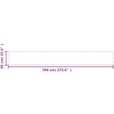  Balkonsko platno belo 90x700 cm 100 % poliestrski oxford | Shoptok.si