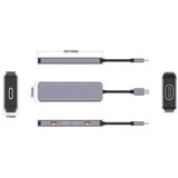  USB-C hub 5 u 1 sa podrškom za Power Delivery (PD) 100 W | Eponuda.com