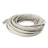  Kabl UTP CAT5, 10m | Eponuda.com