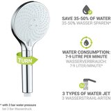 Wenko Plastična tuš ročka v sijajno srebrni barvi ø 12 cm Water Saving – | Shoptok.si