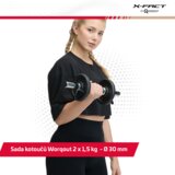 Worqout Weights 1.5Kg Iron Weight Plates x 2 pc - unisex | shoptok.hr