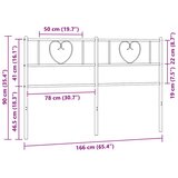  Metalno zamjensko uzglavlje crno 160 cm | shoptok.hr