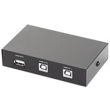  Manual USB data 2port switch 2>1, GEMBIRD, DSU-21 | Eponuda.ba