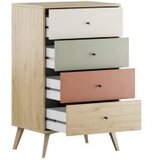Hanah home Komoda s ladicama Tsf-940-Fx-1, 60x100x44 cm, Šarena | Eponuda.ba