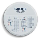 Grohe Rapido Smartbox ugradno telo 35600000 | Eponuda.com