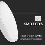  LED plafonsko svetlo za kupatilo sa senzorom LED/18W/230V IP44 4000K prečnik 29 cm + daljinski upravljač | Eponuda.com