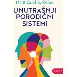 Unutrašnji porodični sistemi u