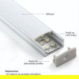 Bb Link kapica LL-ALP014 Cene