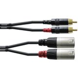 Cordial Adapterski kabel 1\,5 m\, REAN XLR moški/CINCH CFU1\,5MC, (20428223) | Shoptok.si