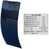 xinpuguang Monokristalni fleksibilni solarni panel kit, visoka učinkovitost 21.8%, idealen za off-grid aplikacije, NOVO 50W, (5000202041) | Shoptok.si