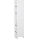  Romdivider Panel Bijelo 176,5 x 165 cm MDF | shoptok.hr