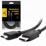 Gembird CC-DP-HDMI-1M displayport na hdmi digital interface kabl 1m | ePonuda.com