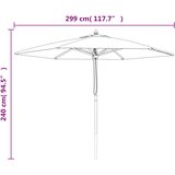  Vrtni suncobran s drvenim stupom zeleni 299 x 240 cm | Eponuda.ba