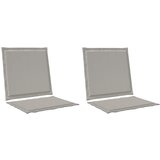  Jastučići za sjedenje i leđa 2 pcs Svjetlosiva 47 x 45 x 2 cm | Eponuda.com