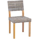  Stolac za blagovanje 2 pcs Kubu Ratan Kubu siva 46 x 55 x 84 cm | Eponuda.ba