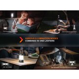 Fenix CL26RPROCAM - prigušiva prenosiva punjiva LED lampa LED/USB IP66 siva | Eponuda.com