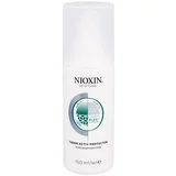 Nioxin 3D Styling Therm Activ Protector sprej za zaštitu vaše kose od toplinskog oblikovanja 150 ml