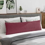  Jastučići za sofu 2 pcs Vinska crvena 145 x 40 cm tkanina | shoptok.hr