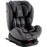 Autosedište 40-150 cm I-TRIP I-SIZE ISOFIX grey | ePonuda.com