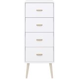 Tvilum Bijela visoka komoda 41x105 cm Mino - | shoptok.hr